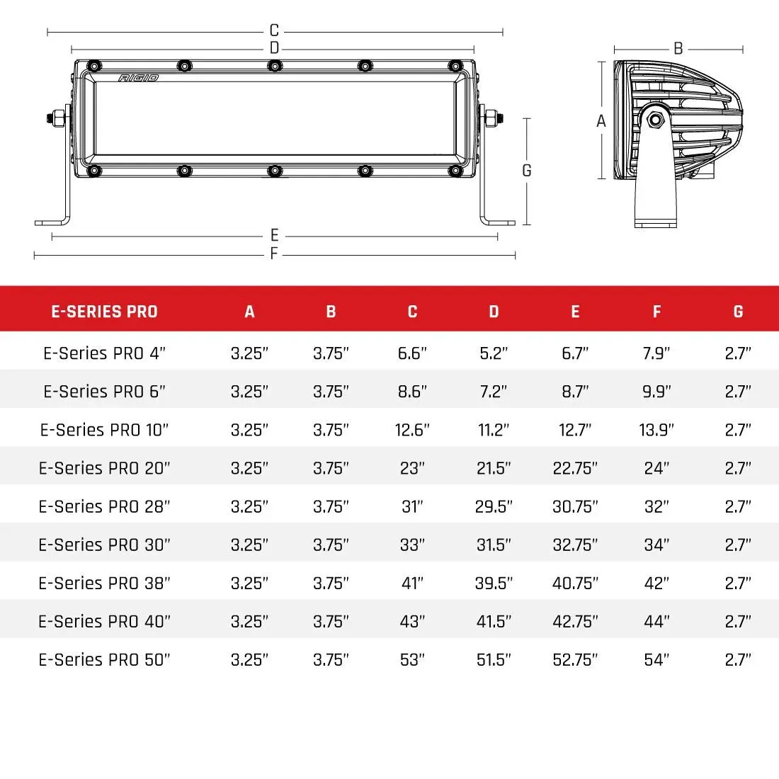 Rigid E-Series Pro 4in Spot LED Light