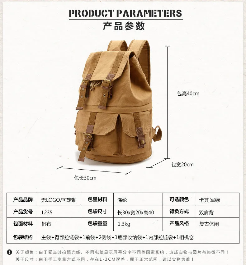 Sport Outdoor Fashionable Polyamides and Nylon Backpack for Travel or Business